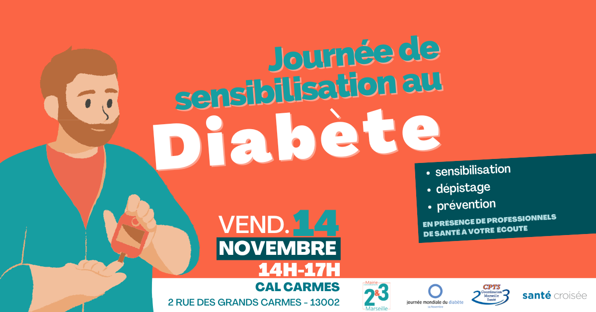 Monsieur diabétique qui se pique le doigt